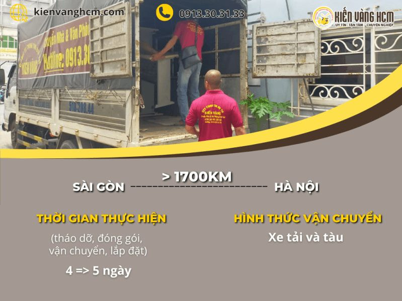 Dịch vụ chuyển nhà từ Hà Nội vào Sài Gòn